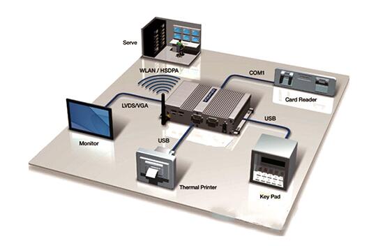 工控機廠家哪家好 選擇工控機廠家應該從哪些方面入手